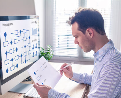 Ensino de Matemática